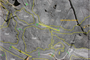 Cemented carbonate slope breccias, Triassic