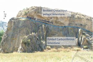 Angular unconformity Cretaceous on Carboniferous